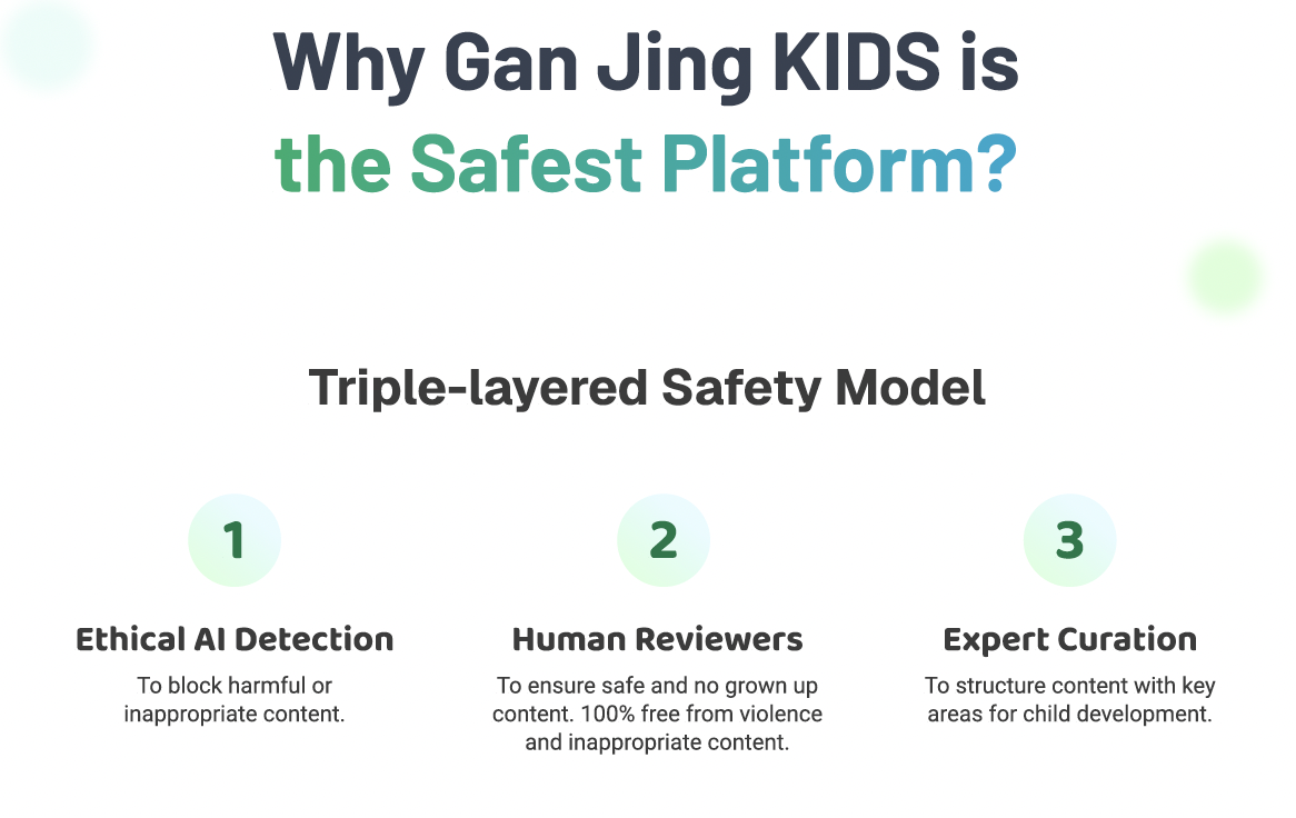 Why Gan Jing Kids Is the Safest Platform?